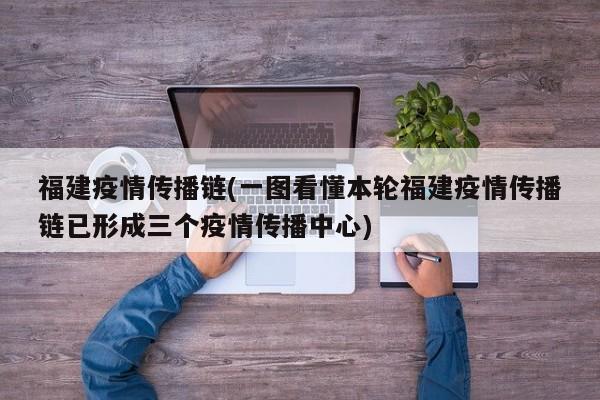 福建疫情传播链(一图看懂本轮福建疫情传播链已形成三个疫情传播中心)